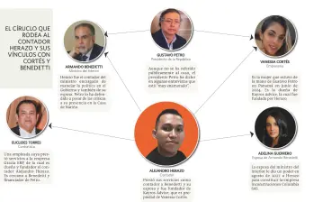 El periodista cucuteño, Jhon Jairo Jácome, conocido en redes como Manolesco, hizo la denuncia inicial a mediados de 2024. FOTO Cortesía