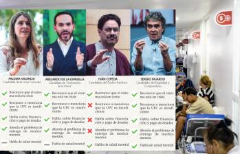Todos los candidatos reconocen que el sistema de salud está en crisis. FOTO: CAMILO SUÁREZ.