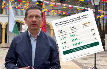 El concejal Samir Bedoya, del Partido MIRA, denunció que 139 contratistas concentran 436 contratos simultáneos por más de $19.200 millones en Bogotá. Foto: cortesía