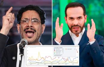 Las tendencias de Google permiten observar qué tanto se busca un tema en internet. FOTOS: EL COLOMBIANO, PRESIDENCIA Y CAPTURA DE PANTALLA.