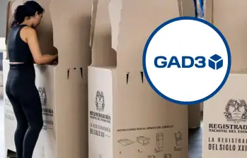 Ante los cuestionamientos, la firma reconoció que “es lógico que a veces haya una pequeña desviación”. Además, señalaron que, por cuenta de la reciente ley de encuestas, “estas van a ser las elecciones más inciertas”. FOTO: CORTESÍA