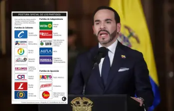 El presidente Abelardo de la Espriella tendrá mayorías en el Congreso, aunque estas no serían un “cheque en blanco” para su gobernabilidad. Foto: Colprensa/EL COLOMBIANO.