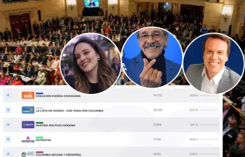 Los candidatos del 0%. ¿Quiénes no alcanzaron ni el 1% en las votaciones?