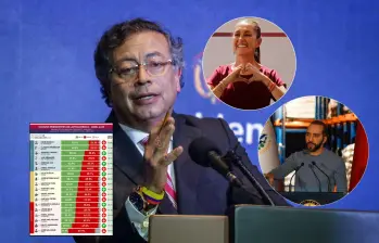 La encuesta de CB Global Data midió a presidentes como Gustavo Petro, Claudia Sheinbaum y Nayib Bukele. Fotos: Colprensa, CB Global Data y Getty Images