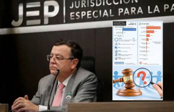 Alejandro Ramelli es el presidente de la JEP, quien ha defendido sus resultados; le ponemos la luga a estos y a sus gastos. FOTO Colprensa - Infografía EL COLOMBIANO