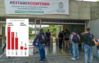 ¿Por qué menos jóvenes se inscriben para entrar a la Universidad Nacional?