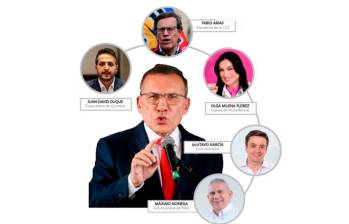 La lista incluye desde herederos de caciques y exfuncionarios de Daniel Quintero hasta sindicalistas denunciados y nombres ligados a la UNGRD y al petrismo duro. La apuesta mezcla poder electoral con alto ruido ético de cara a 2026. FOTOS: Colprensa y archivo particular