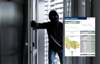 Hurtos residenciales en Medellín y Antioquia y cómo protegerse con tecnología. Foto de referencia: Getty iStock