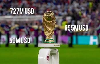 La Fifa oficializó los premios que entregará en Norteamérica 2026. FOTO: Juan Antonio Sánchez Ocampo