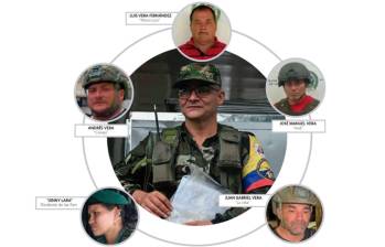 “Iván Mordisco” estuvo a punto de morir el 9 de abril de 2025 en una incursión militar a su campamento en Solano, Caquetá. Foto: EL COLOMBIANO.