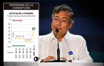 Según el informe, la cantidad de escándalos y la ausencia de una política anticorrupción sólida han profundizado la desconfianza ciudadana frente a la promesa de cambio. FOTO: Presidencia y El Colombiano