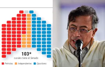 ¿El nuevo Congreso sí le aprobaría a Petro la Constituyente?