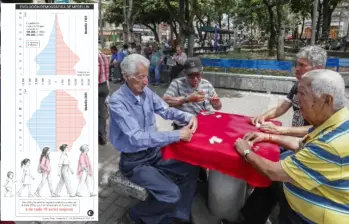 Medellín es una de las ciudades con mayor índice de envejecimiento en el país. Foto: EL COLOMBIANO.