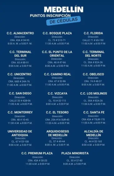 Lugares en Medellín para inscribir cédula o cambiar puesto de votación