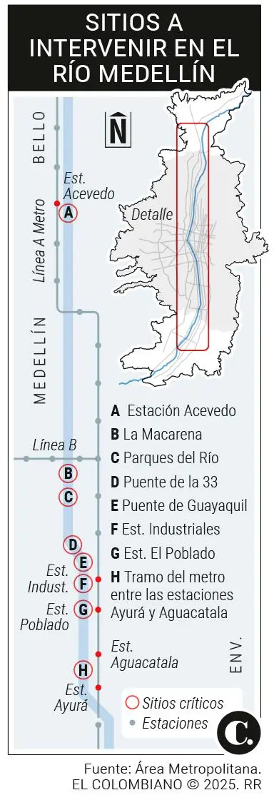 ¿Cuándo empezará intervención de los 82 puntos críticos que amenazan al río Medellín?