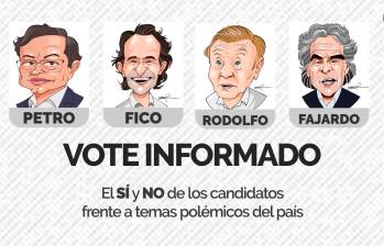 Los SÍ y NO de los candidatos frente a los temas más polémicos de Colombia