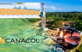 La crisis operativa de Canacol Energy compromete el abastecimiento de gas natural en la Costa Caribe y amenaza la estabilidad del sistema eléctrico en Colombia.