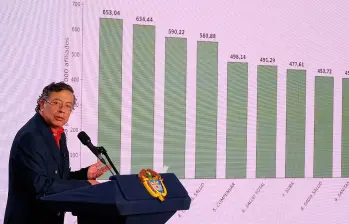 El presidente Gustavo Petro anunció que el Gobierno comenzará a retirar licencias a las EPS con peor desempeño, en medio de la crisis del sistema de salud. FOTO cortesía Presidencia