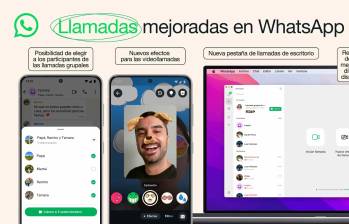 WhatsApp integrará reacciones con emojis en videollamadas, acercándose a plataformas como Zoom y Google Meet. FOTO cortesía