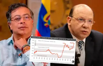 El presidente Gustavo Petro y el ministro Germán Ávila celebraron el fin de la deuda con el FMI, mientras el mercado local registró tasas de interés para los TES superiores al 14%, un nivel récord. FOTO CORTESÍA