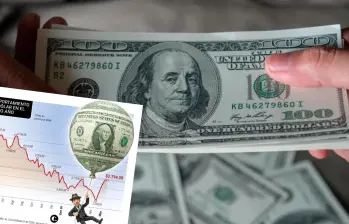 Dólar sube $120 por elecciones: ¿hasta dónde llegaría su precio en Colombia?
