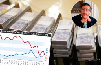 El gasto público ya pesa 15,9% del Producto Interno Bruto (PIB) de Colombia, mientras la inversión equivale a 15,7%, según Corficolombiana. FOTO COLPRENSA Y EL COLOMBIANO
