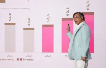 Alocución del presidente Gustavo Petro Urrego sobre los avances del Gobierno del Cambio en educación. Foto: Presidencia.