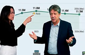 La directora del Dane, Piedad Urdinola, y el presidente de la Andi, Bruce Mac Master, debatieron las cifras sobre pérdida de empleo formal en Colombia. FOTO COLPRENSA Y EL COLOMBIANO