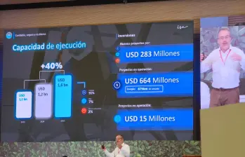 Asamblea general ordinaria de accionistas de ISA. FOTO: El Colombiano.