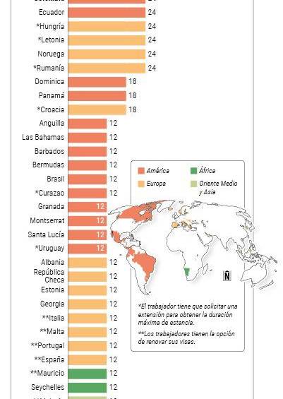 Cada vez llegan más nómadas digitales a Medellín: son más de 8.300 al mes y proponen cobro diferencial de impuestos