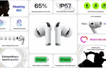 Los de Cupertino revelaron la tercera generación de sus auriculares inalámbricos. FOTO cortesía Apple
