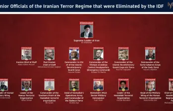 Israel Defense Forces dijo que todos los altos líderes de Irán fueron asesinados. FOTO: IDF.