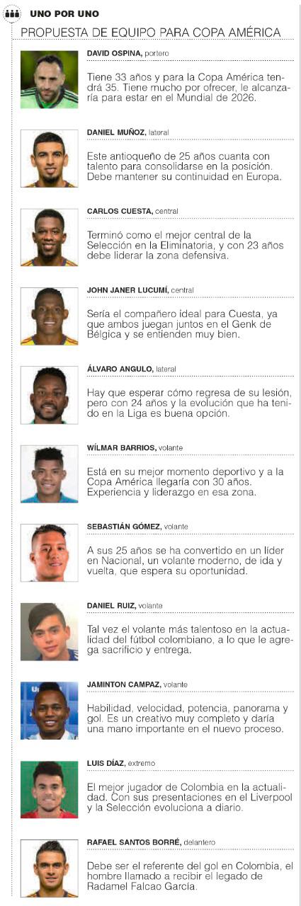 InfogrÃ¡fico