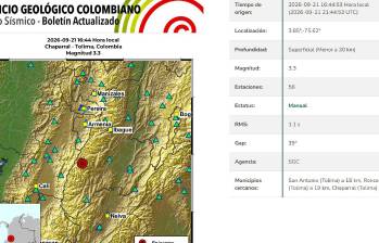 El Servicio Geológico Colombiano, SGC, ha reportado que entre el 20 y 21 de septiembre Chaparral, Tolima, ha registrado 130 sismos con magnitudes superiores a 2 grados. Foto: tomada de SGC