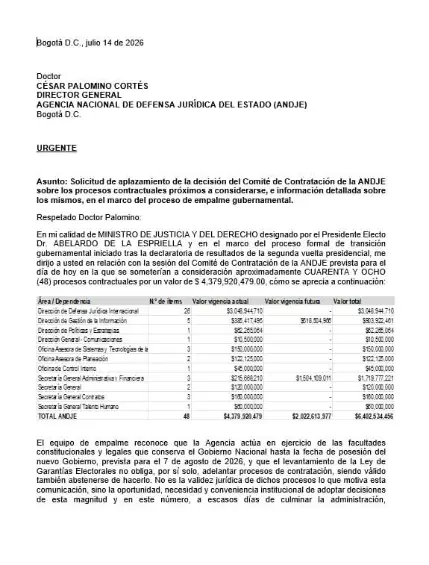 Iván Cancino pidió investigar cambios en el manual de la Agencia Nacional de Defensa Jurídica del Estado