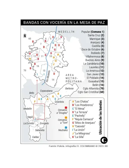 EXCLUSIVO: Juez de segunda instancia confirmó la libertad de “Yordi” y de supuestas testaferras de “Douglas” y “la Terraza”