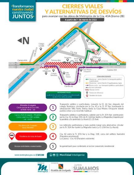 Los conductores pueden orientarse con este gráfico de la Secretaría de Movilidad de Envigado. 
