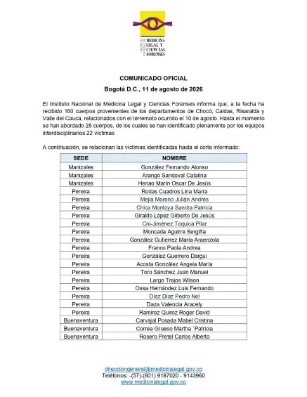 Medicina Legal identificó a las primeras 22 víctimas del terremoto en Colombia: estos son sus nombres