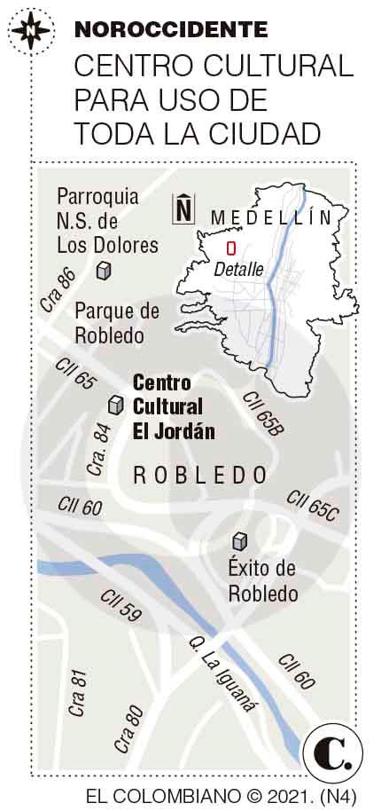 InfogrÃ¡fico