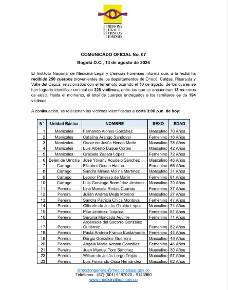 Coopebombas anuncia que más de 8.200 taxis en Medellín transportarán gratis a ingenieros para inspeccionar daños tras terremoto