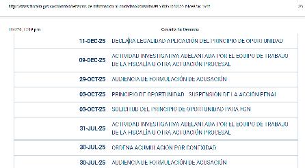 Registro del principio de oportunidad en el expediente.