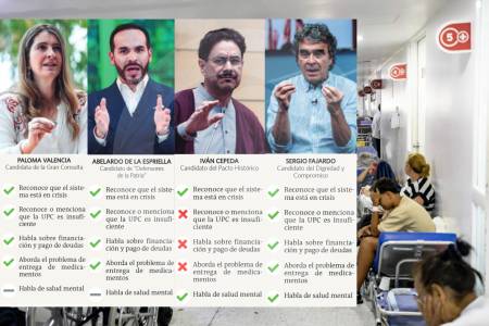 Así ‘curarán’ la salud estos cuatro candidatos presidenciales