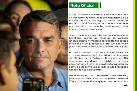 Flávio Bolsonaro se queda solo: su partido ya reconoció la victoria de Lula