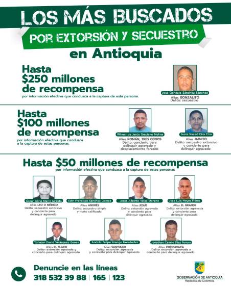 Publican el cartel de los más buscados por secuestros y extorsiones en Antioquia con recompensas de hasta $250 millones