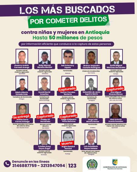 Esta es la lista completa de los hombres más buscados en Antioquia por delitos contra niñas y mujeres. FOTO Gobernación de Antioquia.
