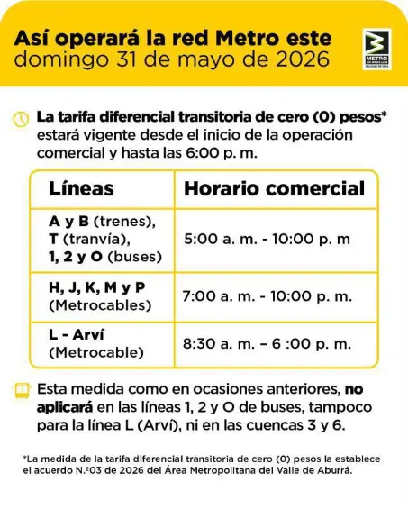 Operación Metro de Medellín el día de las elecciones