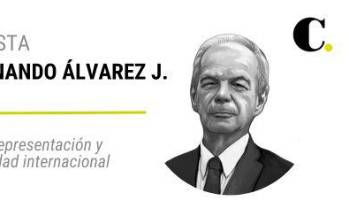Presidente: representación y responsabilidad internacional