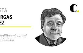 Polarización político-electoral y difíciles pronósticos