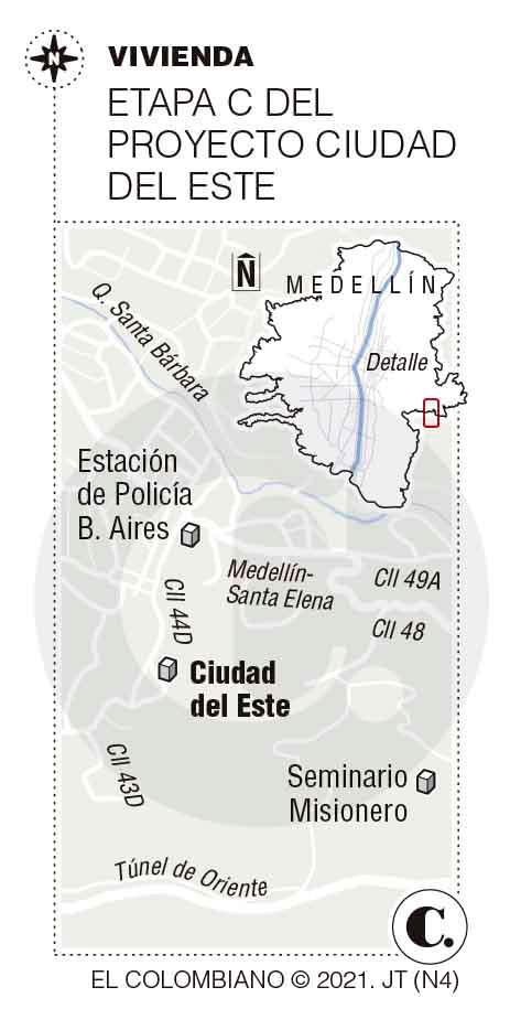 InfogrÃ¡fico