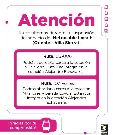 Las rutas alternas para los usuarios de la Línea H del Metrocable. FOTO Metro de Medellín. 